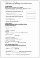 Vorschau - Arbeitsblätter - Deutsch-Übung: Modus Indikativ/Konjunktiv/Imperativ (mit Merkblatt) - Deckblatt