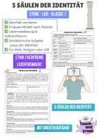 Vorschau - Arbeitsblätter - 🧱 Säulen der Identität – Ethik Leichtgemacht - Deckblatt