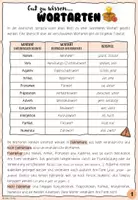 Vorschau - Arbeitsblätter - WORTARTEN Regel- und Arbeitsheft - Seite 1