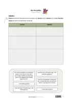 Vorschau - Arbeitsblätter - Differenziertes Materialpaket zum Herzzyklus - Seite 1