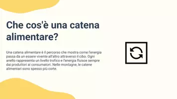 anteprima - Presentazioni / Lavagne - Pres Descrivere le catene alimentari degli ambienti montani - Pagina 2