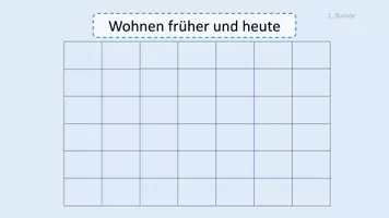 Vorschau - Stundenentwürfe - Wohnen früher und heute – 3 Unterrichtsstunden mit Material Digi - Seite 1