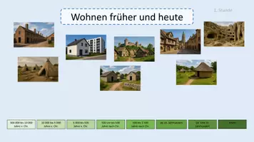 Vorschau - Stundenentwürfe - Wohnen früher und heute – 3 Unterrichtsstunden mit Material Digi - Seite 2