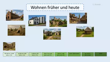 Vorschau - Stundenentwürfe - Wohnen früher und heute – 3 Unterrichtsstunden mit Material Digi - Seite 3
