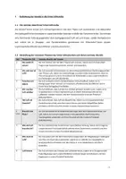 Vorschau - Stundenentwürfe - Schriftliche Planung UB - Im Luft Labor - Seite 1