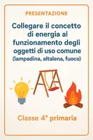 anteprima - Presentazioni / Lavagne - Collegare il concetto di energia agli oggetti di uso comune - Pagina di copertina