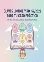 Vista previa - Para docentes: organización, planificación y formación - PUNTOS CLAVE PARA CASOS PRÁCTICOS - OPOSICIONES LOMLOE - Portada