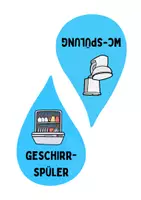 Vorschau - Spiele - Wasserverbrauch im Alltag – Legespiel - Seite 3