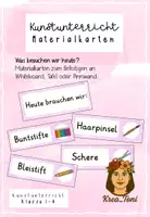 Vorschau - Präsentationen/Tafelbilder - Materialkarten Kunstunterricht – Was brauchen wir heute? | Tafel- & Whiteboardkarten (Klasse 1, 2, 3, 4, auch fachfremd) - Deckblatt