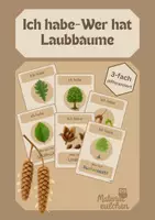Vorschau - Stationenlernen - Laubbäume Ich habe Wer hat, 3-fach differenziert - Deckblatt