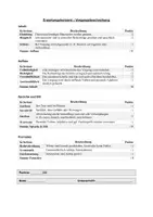 Vorschau - Arbeitsblätter - Klassenarbeit Deutsch – Vorgangsbeschreibung mit Erwartungshorizont - Seite 3