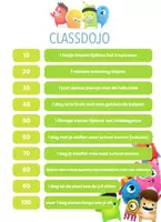 Voorbeeld - beloningsysteem - classdojo (monsters) - Voorblad