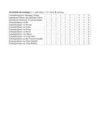 Vorschau - Arbeitsblätter - Filmanalyse: Herr der Diebe (C. Funke) - Seite 1