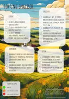 Vorschau - Arbeitsblätter - Lernlandkarte 3.Klasse: Ich und Englisch - Deckblatt
