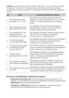 Vorschau - Unterrichtsreihen - Nahostkonflikt historisch verstehen - Deckblatt