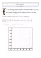 Vorschau - Arbeitsblätter - Einführung in die Linearen Funktionen - Deckblatt