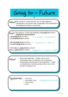 Vorschau - Arbeitsblätter - Going to Future: Übersicht, Übungen, Schreib-/Sprachanlässe (alle Klassenstufen) - Deckblatt