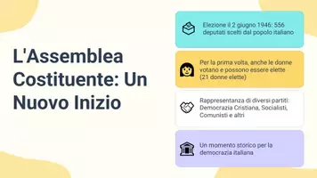 anteprima - Esercizi - Raccolta di materiali: La Nascita della Repubblica Italiana - Pagina 3