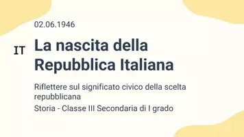 anteprima - Presentazioni / Lavagne - Raccolta di materiali: Presentazioni sulla nascita della Repubblica italiana - Pagina 1