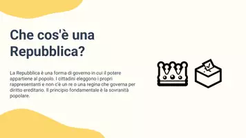 anteprima - Presentazioni / Lavagne - Raccolta di materiali: Presentazioni sulla nascita della Repubblica italiana - Pagina 2