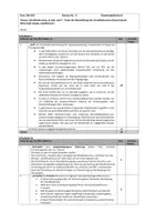 Vorschau - Klassenarbeiten - Klausurpaket Schuldenbremse I Wirtschaftspolitik - Seite 2