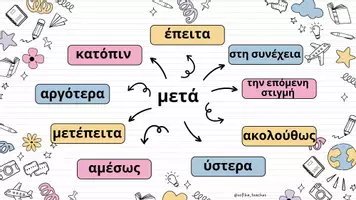 Προεπισκόπηση - Φύλλα εργασίας - Μετά- Συνόνυμα - Εξώφυλλο