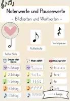 Vorschau - Bildkarten - Notenwerte und Pausenwerte - Bildkarten und Wortkarten - Deckblatt
