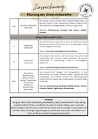 Vorschau - Unterrichtsreihen - Zinsrechnung: Planung der Unterrichtsreihe - Seite 2