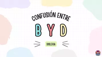 Vista previa - Refuerzo / NEE / Materiales de apoyo - Confusión entre b y d. Dislexia - Portada