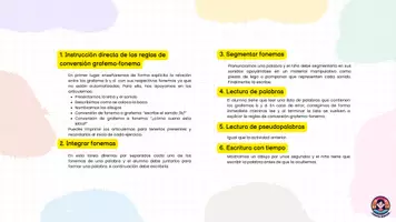 Vista previa - Refuerzo / NEE / Materiales de apoyo - Confusión entre b y d. Dislexia - página 2