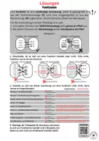 Vorschau - Arbeitsblätter - Materialpaket: Lineare Funktionen - Seite 3