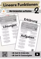 Vorschau - Arbeitsblätter - Lineare Funktionen: Wertetabellen aufstellen - Deckblatt