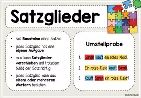 Vorschau - Präsentationen/Tafelbilder - Satzglieder Merkplakate Aushang - Seite 3
