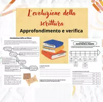 anteprima - Esercizi - L'evoluzione della scrittura - quarta - Pagina di copertina