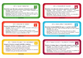 Vista previa - Tarjetas / Manipulativos - ODS en el aula - Docentes y opositores - página 2