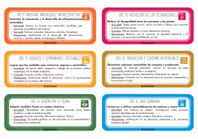 Vista previa - Tarjetas / Manipulativos - ODS en el aula - Docentes y opositores - página 3