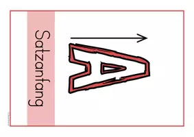 Vorschau - Unterrichtsreihen - Materialpaket Sprache untersuchen Klasse 1 – Hefteinträge & passende Aushänge - Seite 2