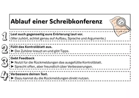 Vorschau - Arbeitsblätter - Schreibkonferenz Checkliste für die lineare Erörterung - Seite 3