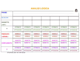 anteprima - Materiale di supporto/inclusione - TABELLA PER L'ANALISI LOGICA - Pagina di copertina