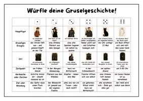 Vorschau - Stundenentwürfe - Eine Gruselgeschichte/Halloweengeschichte würfeln - Kreatives Schreiben - Seite 1
