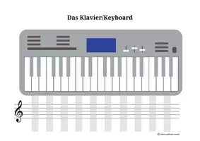 Vorschau - Arbeitsblätter - Crashkurs Klavier/Keyboard - Arbeitsblatt Klaviatur & Noten - Deckblatt