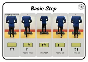 Vorschau - Stationenlernen - Step Aerobic: Basic Step - Seite 1