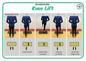 Vorschau - Stationenlernen - Step Aerobic: Grundschritte - Seite 3