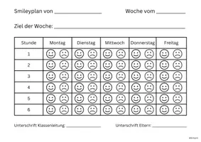 Vorschau - Fördermaterial/Inklusion - Smileyplan - Tokensystem - Deckblatt