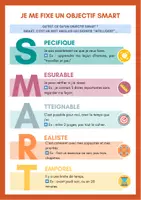 Aperçu - Apprentissages en autonomie - Mes objectifs SMART - Page 1