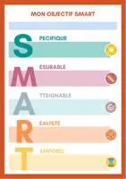 Aperçu - Apprentissages en autonomie - Mes objectifs SMART - Page 3