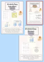 Vorschau - Stundenentwürfe - Gesamtpaket Einmaleins I Division I Entdeckerpäckchen Addition I Fit für Klasse 3 (Wiederholung Klasse 2) - Seite 2