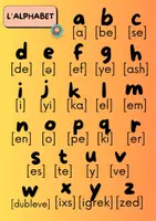 Vista previa - Tarjetas / Manipulativos - L’ALPHABET EN FRANÇAIS: LES LETTRES - Portada