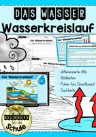 Vorschau - Stundenentwürfe - Der Wasserkreislauf (Jahrgangsstufe 3/4) - Deckblatt