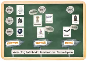 Vorschau - Fördermaterial/Inklusion - Gruselgeschichte schreiben Tafelmaterial - Seite 1